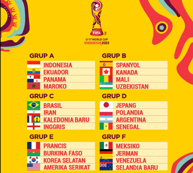 Jadwal Pertandingan Piala Dunia U-17 & Link Live Streaming Free